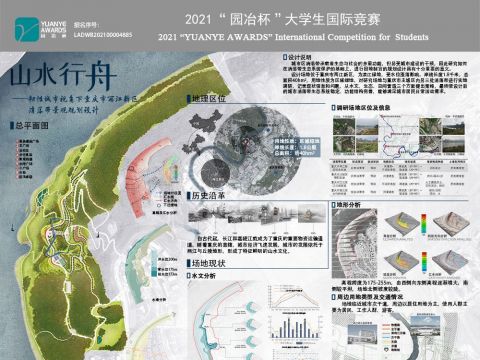 山水行舟——韧性城市视角下重庆市两江新区消落带景观规划设计