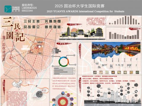 三民园记--基于旧厂区改造下对历史文脉延续的规划设计