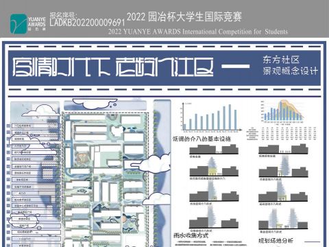 颐养计划 —疫情背景下老龄化社区改造