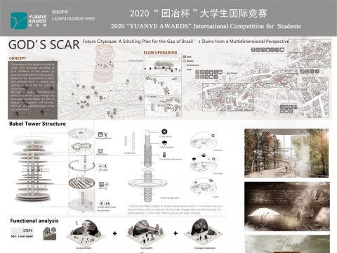 GOD‘S SCAR （上帝之痕——未来城市景观：多维视角下巴西贫民窟隔阂缝合计划）