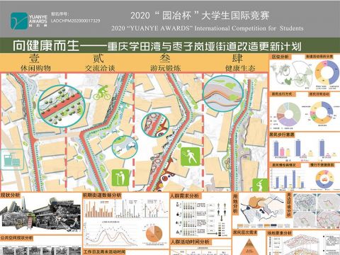 向健康而生——生活性街道再生计划