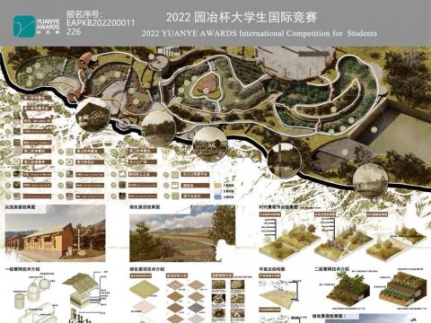 低影响开发下宁夏固原市火石寨乡弹性景观构建