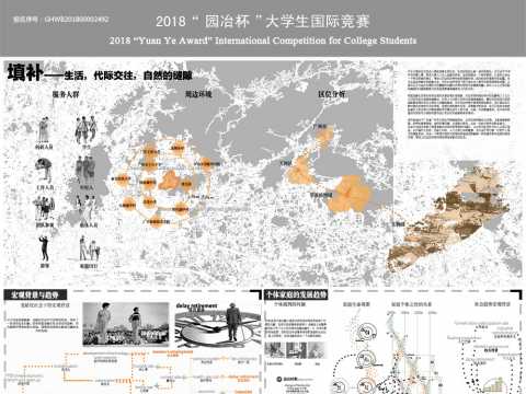 填补——生活，代际，自然的缝隙——面对老龄化社会背景提出的注重代际交往的康复花园设计