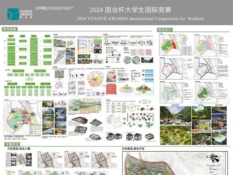 云甸·小镇 生态位视角下楚雄市苍岭镇云甸片区安置小区规划设计