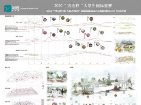 小空间大生活—老山东里北社区微空间改造设计