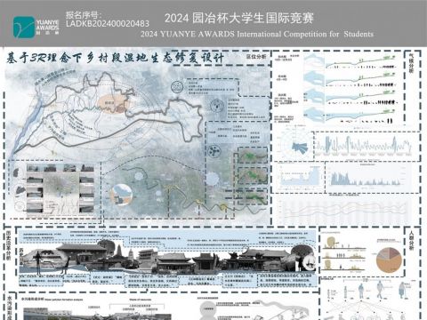 基于3R理念下乡村段湿地生态修复设计