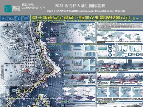 蓝色粮仓——基于粮食安全视角下海洋农业景观规划设计