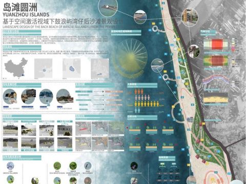 岛滩圆洲---基于空间激活视域下鼓浪屿湾仔后沙滩景观设计