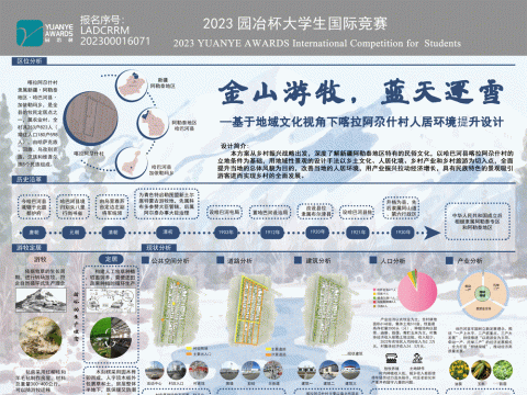 “金山游牧、蓝天逐雪” ---基于地域文化视角下喀拉阿尕什村人居环境提升设计