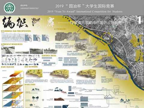 编织河岸----构建滇池东岸绿色基础设施网络