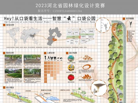 Hey！从口袋看生活——智慧“云”口袋公园