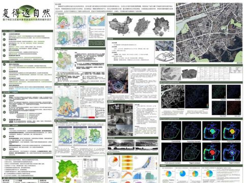 复得返自然（Reverse）——基于明发为实验对象使建筑回归自然的城市设计