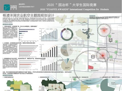 杨凌沣润农业航空主题园规划设计