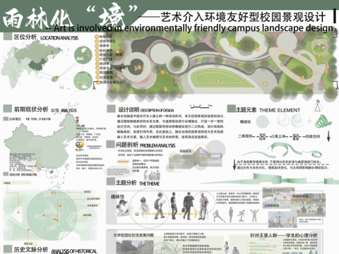 雨林化境——艺术介入环境友好型校园景观设计