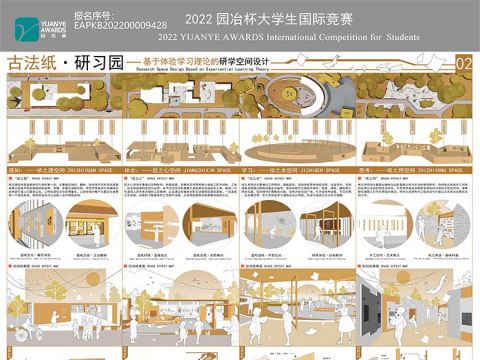 古法纸·研习园——基于体验学习理论的研学空间设计