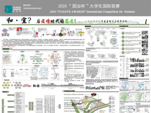和·宜？后疫情时代的思考！——人居环境理论下医圣祠片区城市设计