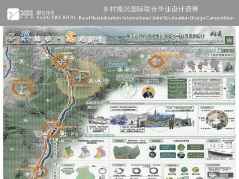 岕溪脉动 · 愈见新生——基于自然疗愈视角下的深溪岕村发展规划