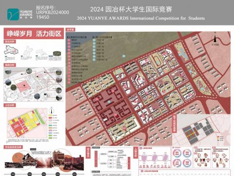 峥嵘岁月，活力街区