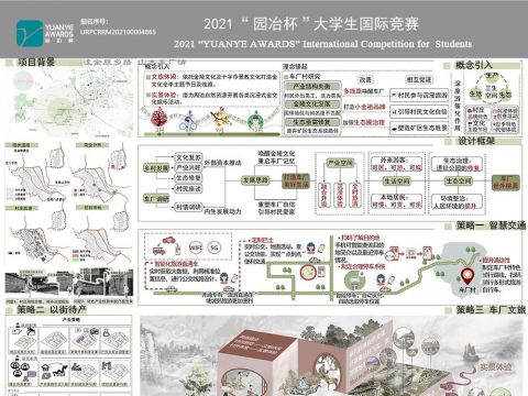 流金原乡路、山水车厂情