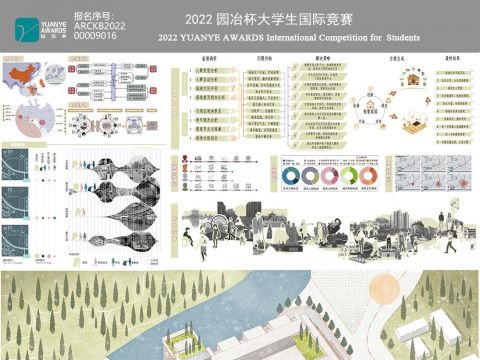 《串场河畔倚水居——以人为本背景下江苏市高层设计》