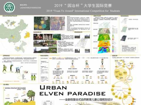 Urban elven paradise——全龄段复合式自然教育儿童公园规划设计