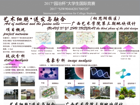 艺术细胞的迸发与融合---广西艺术学院相思湖校区第三期地块设计