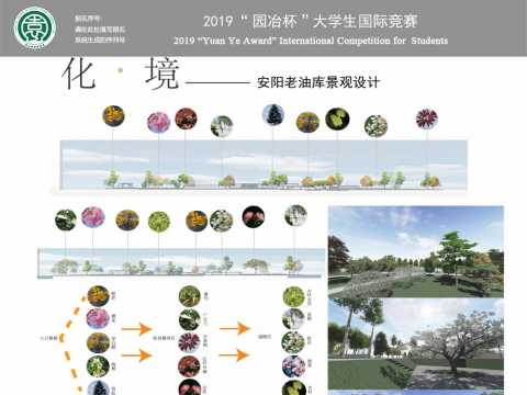 化·境－－安阳老油厂景观设计