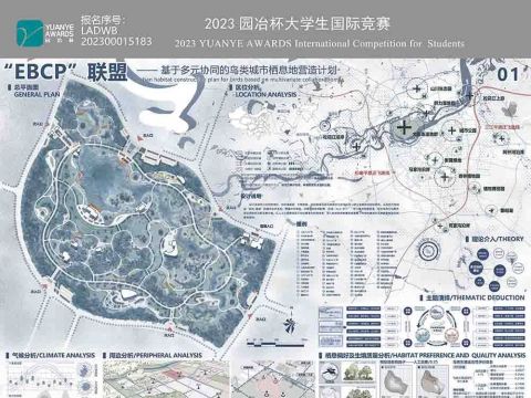 “EBCP”联盟——基于多元协同的鸟类城市栖息地营造计划