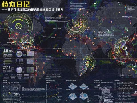 药丸日记——基于可持续理念的御灾性空间概念设计研究