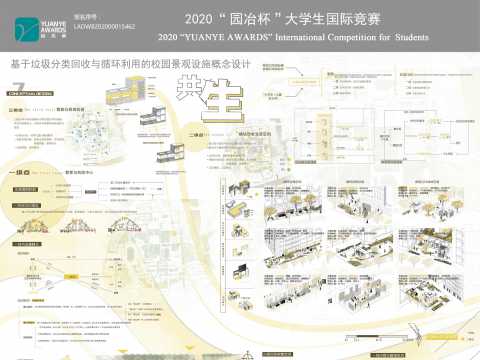 基于垃圾分类回收与循环利用的校园景观设施概念设计