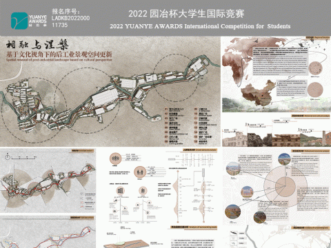 相融与涅槃—基于文化视角下的后工业景观空间更新