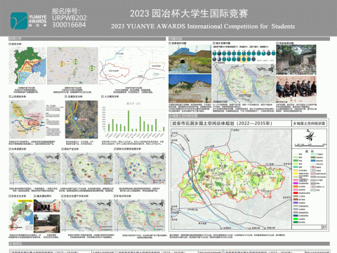 武安市石洞乡国土空间总体规划