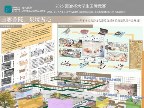 曲廊叠院，泉境游心——基于多元洗浴文化游览沉浸体验的建筑群体景观设计