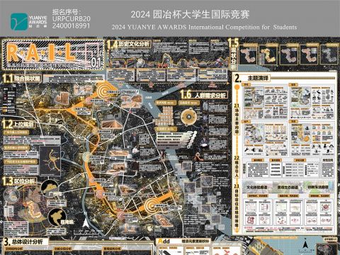 “RAILA”——基于织补理论的城市线性空间设计