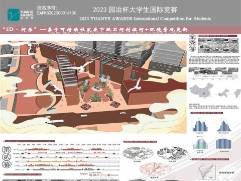 “SD·河乐”——基于可持续性发展下跳石河村滨河+环境景观更新