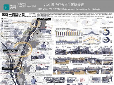 唤回一晌繁华梦——基于弹性网络策略点亮李村光影河道计划