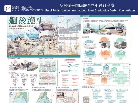 魍后渔生——好美里生态改造计划