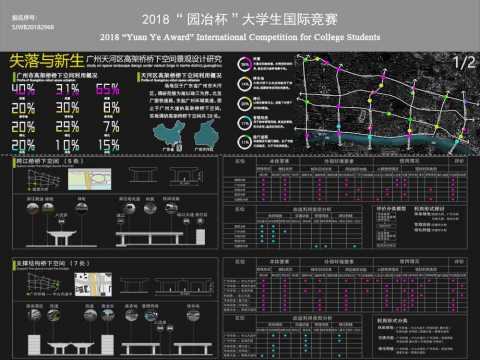 失落与新生--广州天河区高架桥桥下空间景观设计研究