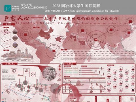 声愈人心——基于声景恢复性理论的城市公园设计