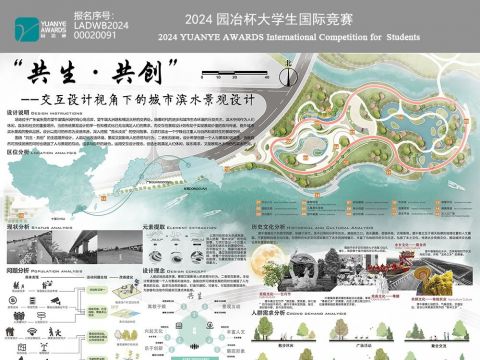 “共生·共创”——交互设计视角下的城市滨水景观设计