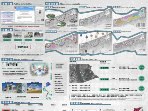 遗厂·艺场——城市工业遗址公园景观设计