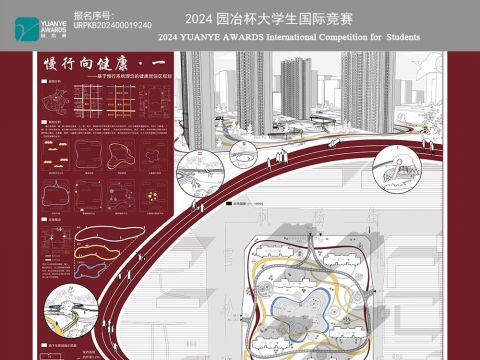 慢行向健康——基于慢行系统理念的健康居住区规划