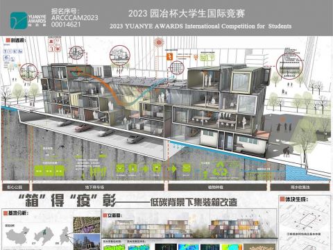 “箱”得“疫”彰—低碳背景下集装箱改造