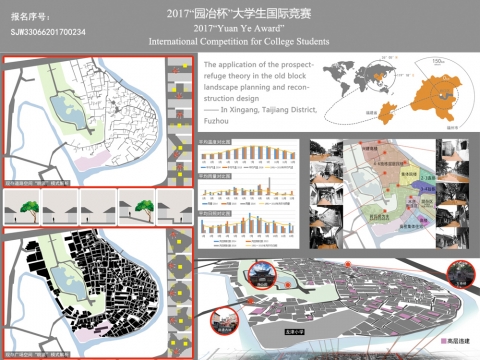基于PR理论的福州新港老街区景观改造应用研究