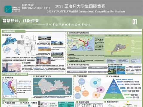 智慧新城，红树归来————深圳市海洋新城中心区城市设计