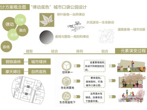 方案概念设计图