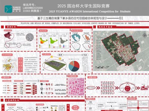 基于三生融合背景下新乡县后庄村田园综合体规划与设计