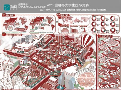 城中食景·拾趣归乡-可食性景观需求视角下未来社区景观设计