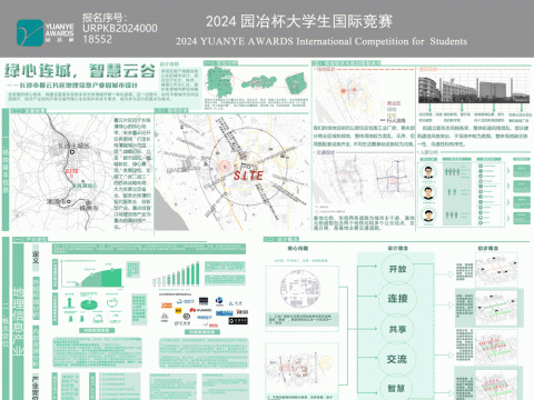 绿心连城、智慧云谷——长沙暮云片区地理信息产业园城市设计