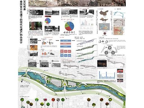 码头文化传承--楚国官方水道下的现代化遗产码头设计